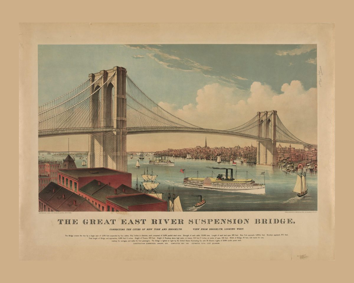 Brooklyn Bridge 1883 Currier and Ives Print, Great East River Suspension Bridge Lithograph, Vintage New York Wall Art, Antique NYC Poster